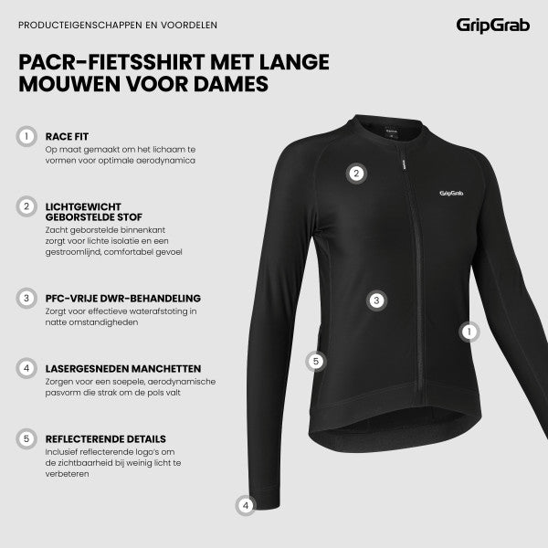 Gripgrab PACR Long-Sleeve Cycling Shirt Men's