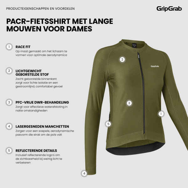 Gripgrab PACR Long-Sleeve Cycling Shirt Men's