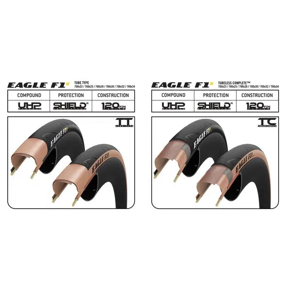 Goodyear Eagle F1-R Clincher Rennradreifen