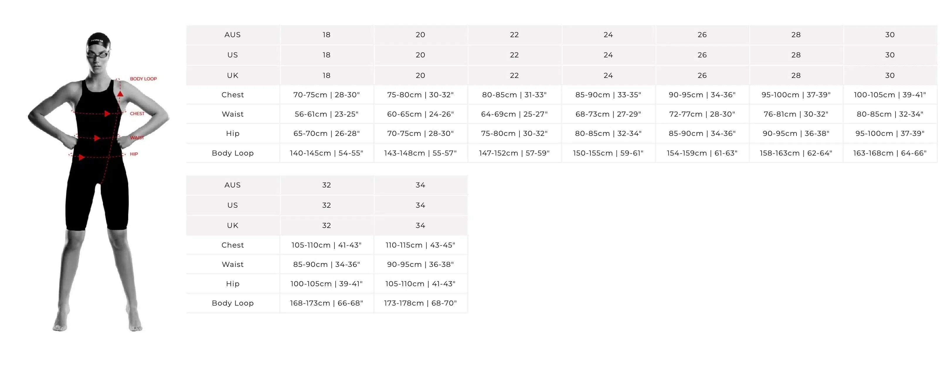 Funkita Kneeskin Apex Viper Black Mint Zwempak Dames