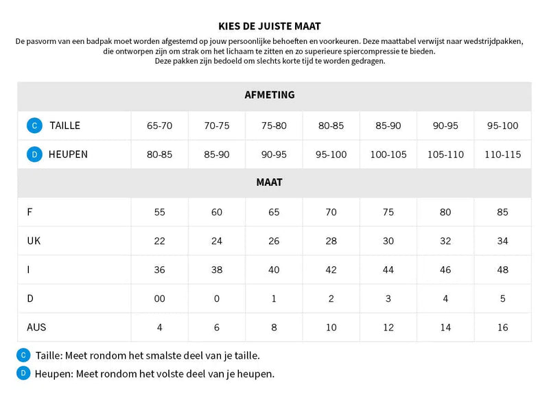 Arena Energy Swim Brief Zwembroek