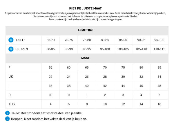 Arena Escape Swim Jammer Heren