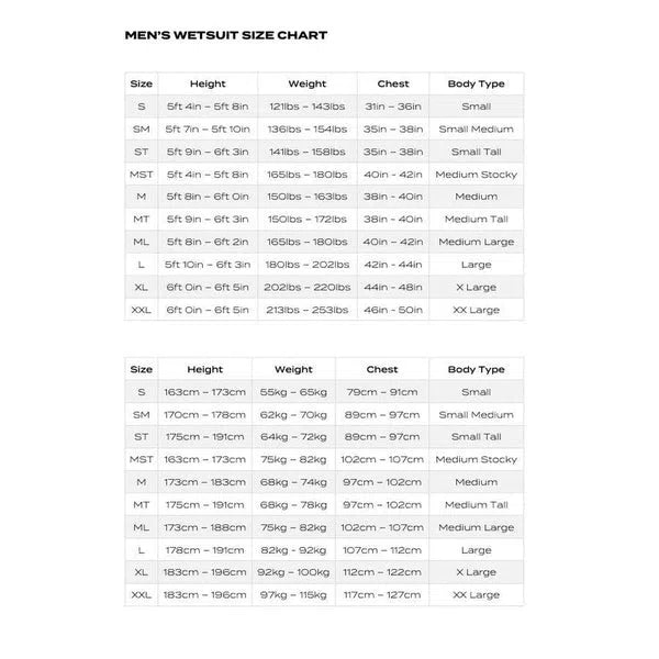 Zone3 Agile Wetsuit Heren