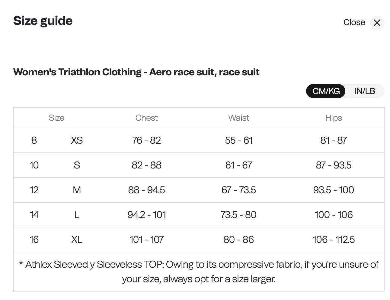 Orca Athlex Lite Trisuit