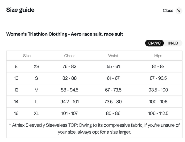 Orca Athlex Lite Trisuit