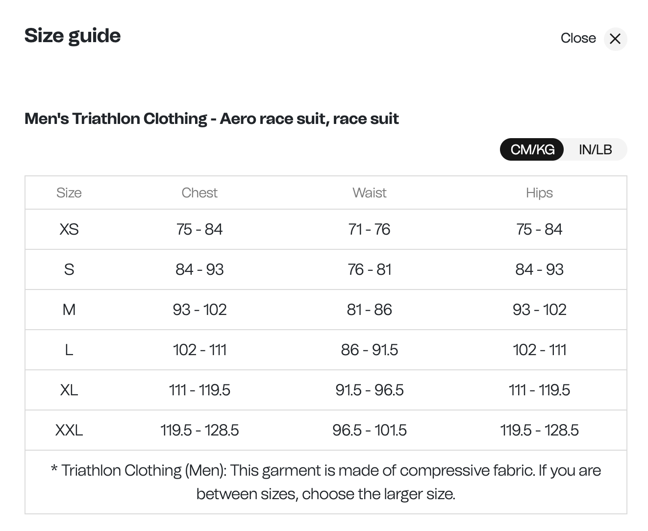 Orca Athlex Lite Trisuit Men's