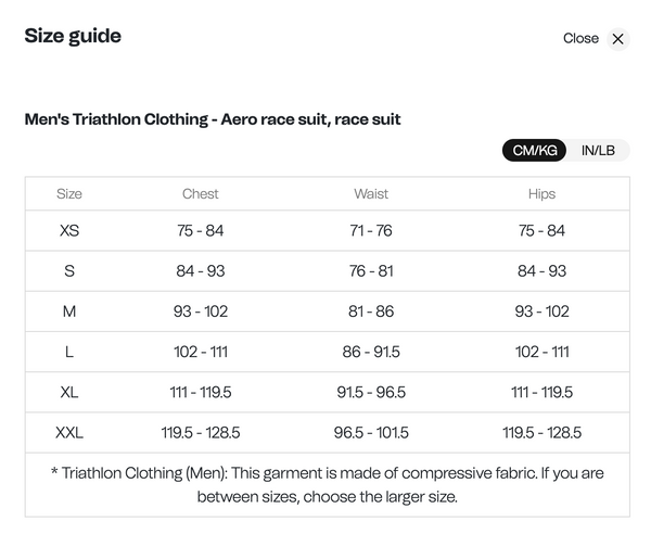 Orca Athlex Lite Trisuit Men's