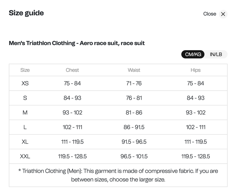 Orca Athlex Lite Trisuit Men's