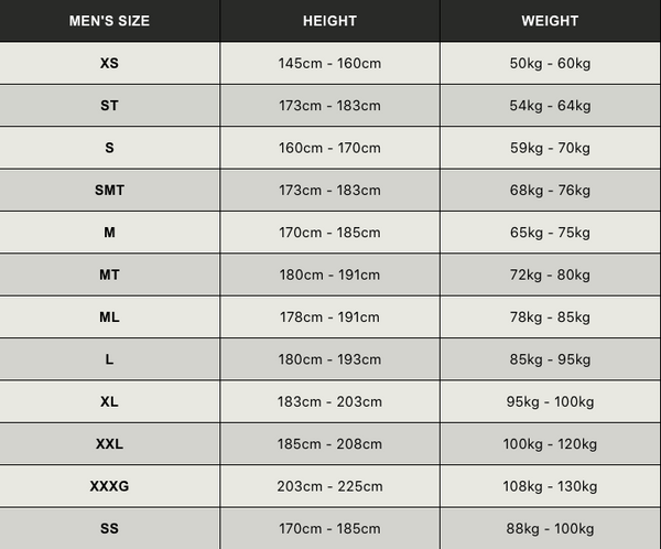 Huub TC Performance Wetsuit Men