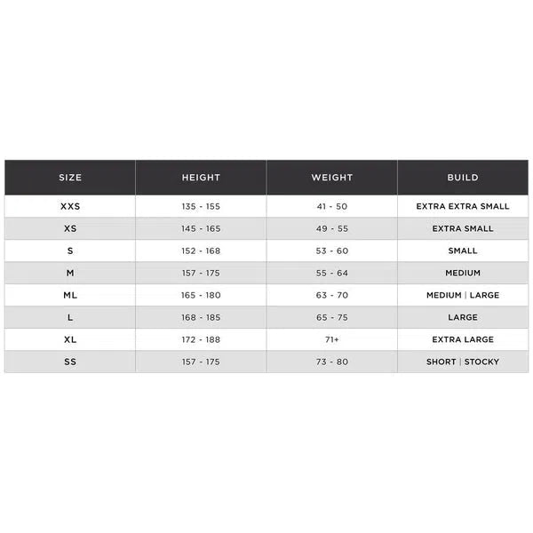 Huub Aegis X 3:3 Wetsuit Dames