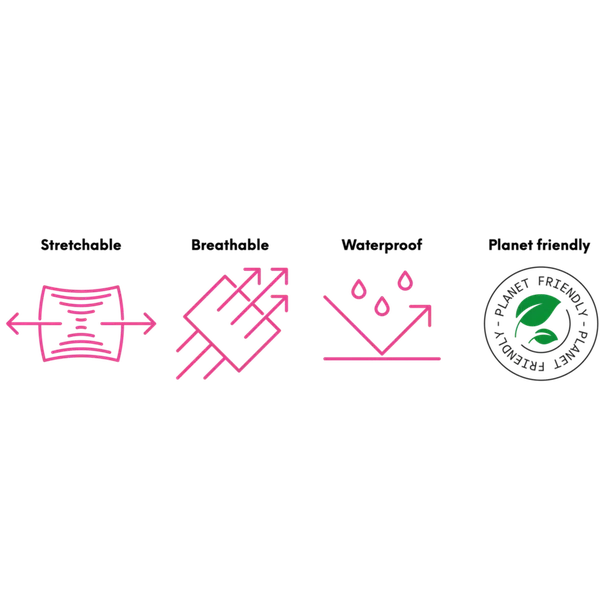 Dynamic Dr. Dry Spray-on Waterproof Coating